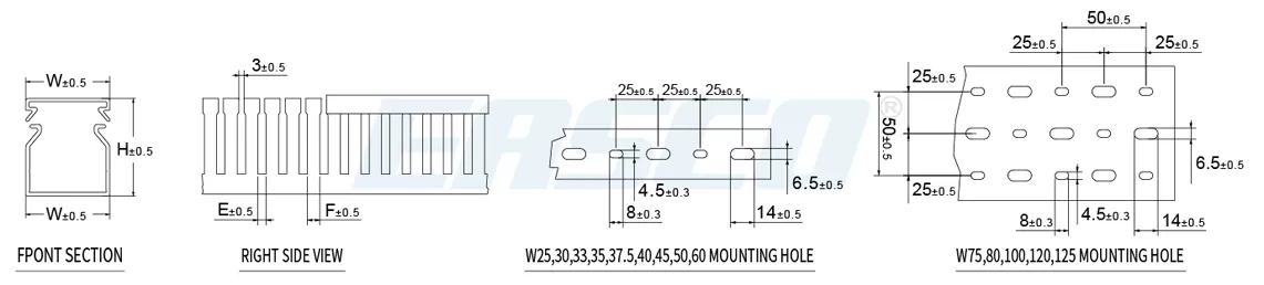 Drawing of UHF-S (Narrow Slot) Low Smoke Halogen Free Wiring Ducts