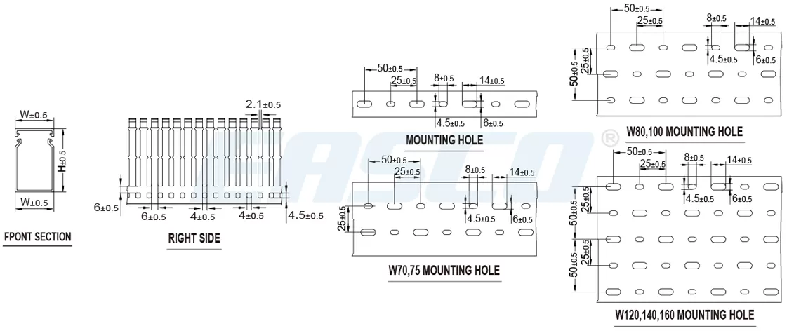 Technical Drawing of GR Open Slot Wiring Ducts